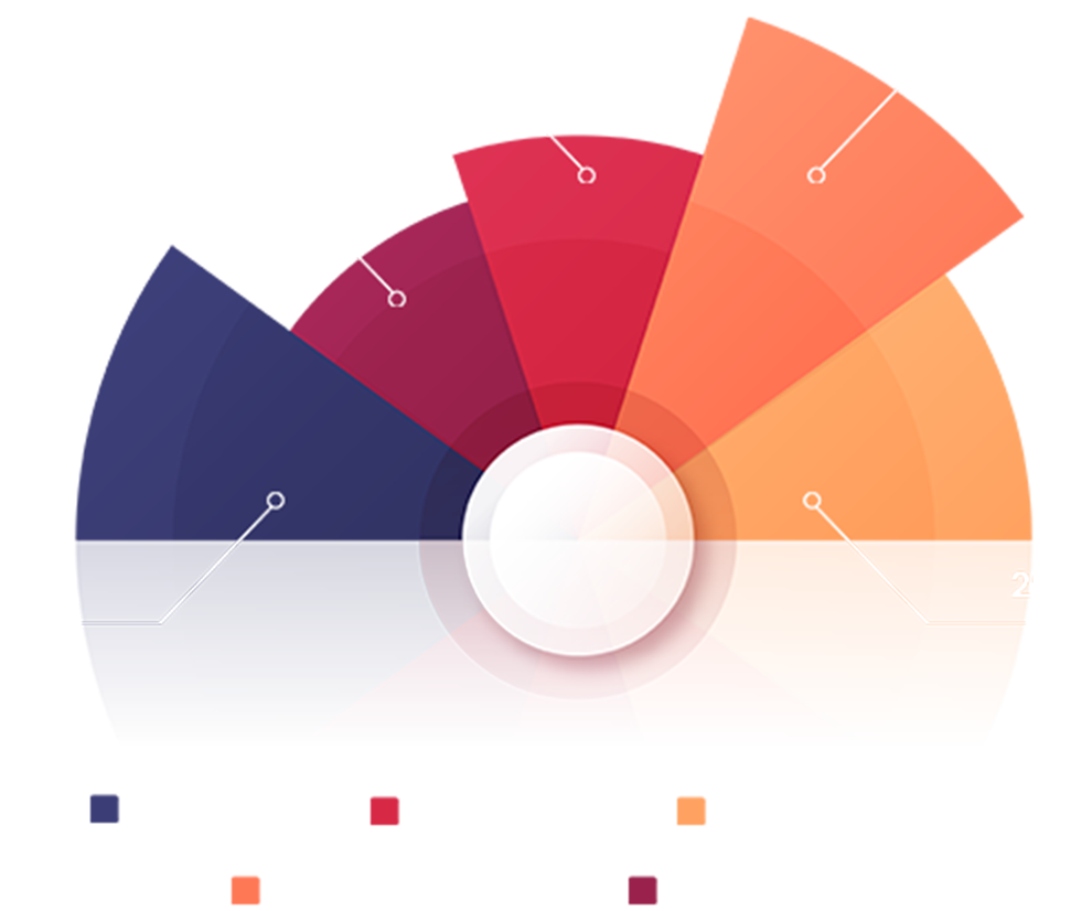 Token Sale Progress Image